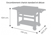 Euro 5 Engombrement chariot standard et deluxe