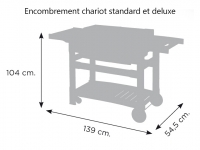 Euro 3 Encombrement
